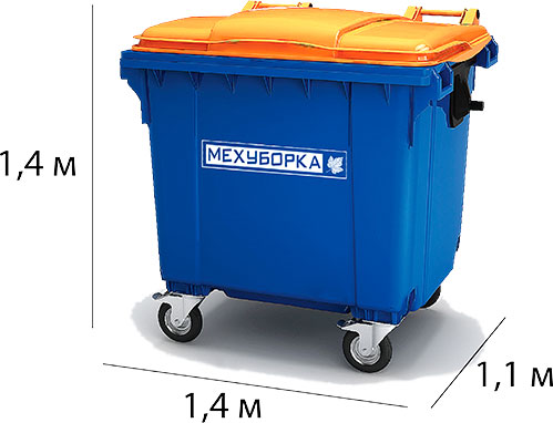 Контейнер 0,36 куб.м.